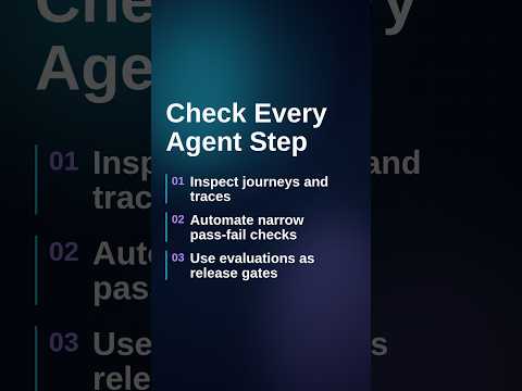 AI Agents: Six Developments in Access, Tools, and Evaluation