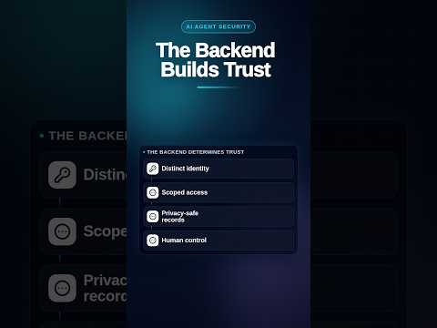 AI Agent Security: Why the Backend Determines Trust