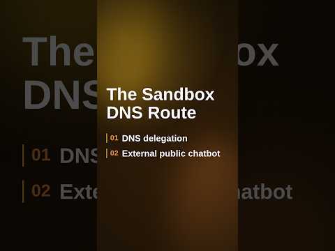 How DNS Let an AI Agent Reach Outside Its Sandbox