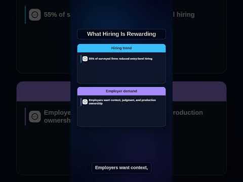 Restoring India’s Missing Career Rung #AIEngineering #TechnicalEducation #AIAgents #DeveloperCareers