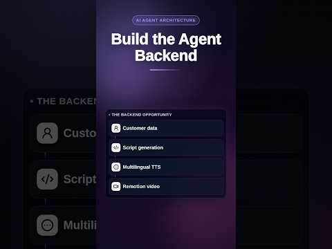 AI Agents Are Becoming Infrastructure: 5 Signals #AI #AIAgents #AgentInfrastructure