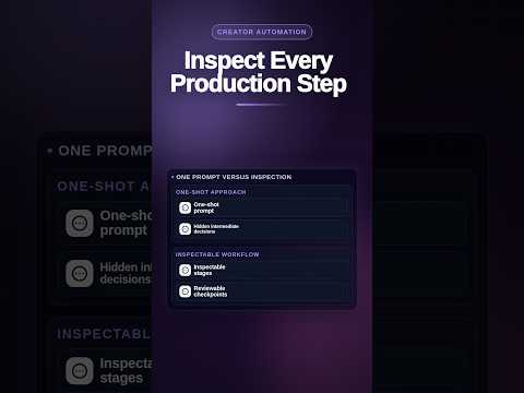 Inspectable Creator Automation: Reliable Video Workflows #AIEngineering #AIVideoProduction #AIAgents