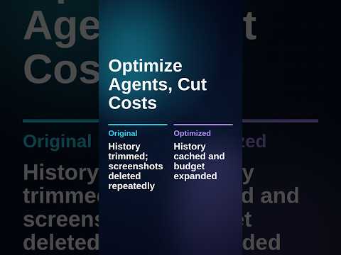 6 Tech Shifts: Deno, Decision AI, Agents, Trust and DNS