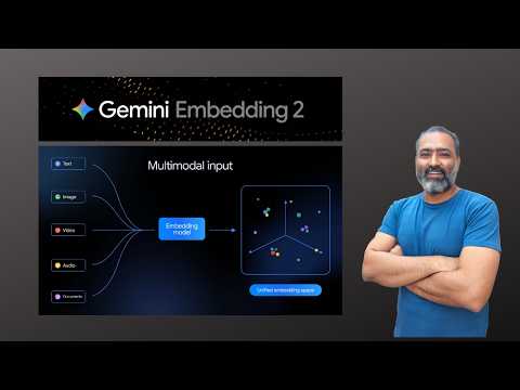 Gemini Embedding 2 Demo: One API for All Embeddings 🔥
