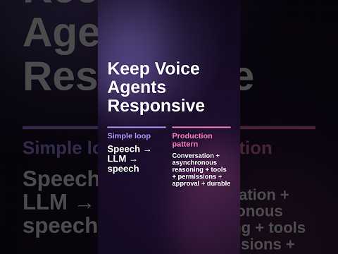 Production Architecture for Responsive, Secure Voice Agents #VoiceAI #AIAgents #AgentSecurity