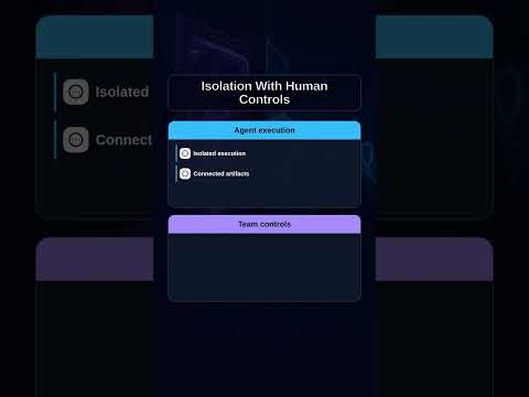 From IDEs to Team Conversations #AIAgents #GitHubCopilot #Slack #MicrosoftTeams #BackendEngineering